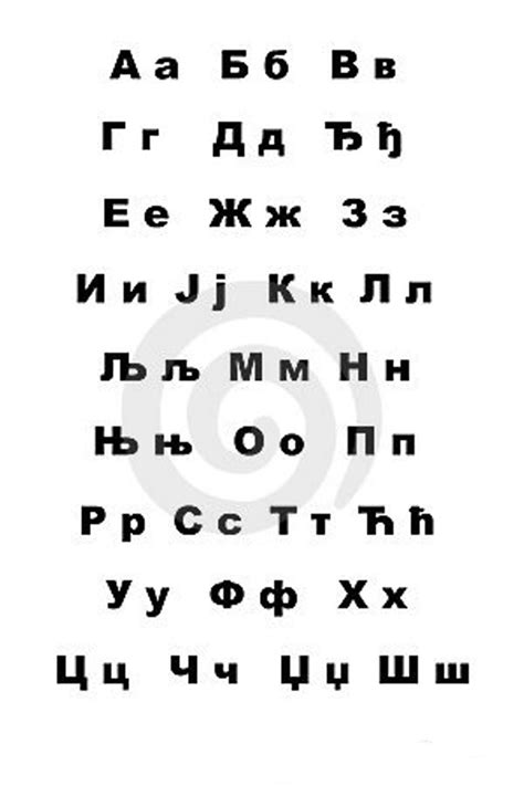 Serbian Cyrillic Alphabet By Filipino8 On Deviantart