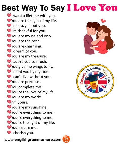 Best Way To Say I Love You In Speaking English Grammar Here English
