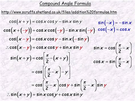 The following comparison table shows that similar technically the command \textstyle will be added to the user input before the tex command is passed to the renderer. Compound Angle Formula Part 2 - YouTube