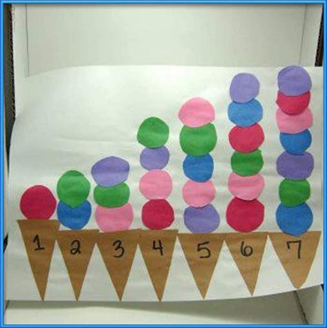 20 Ideias De Atividades Matemáticas Para Crianças Educação Infantil E