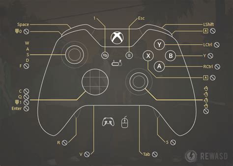 Reasons Why Rewasd Is The Best Xbox Elite Controller App You Can Find