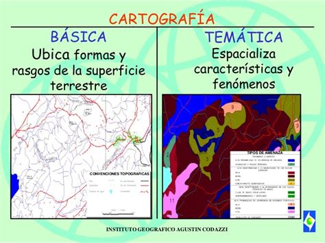 Cartografia