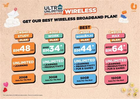 U Mobile Has Introduced A New Range Of Unlimited Plans Specific To