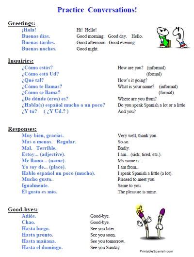 Beginning Conversations Handouts Spanish Basics Learning Spanish