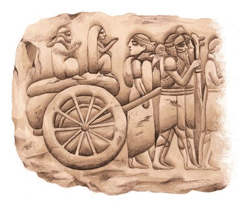 Ancient Mesopotamia Wheel