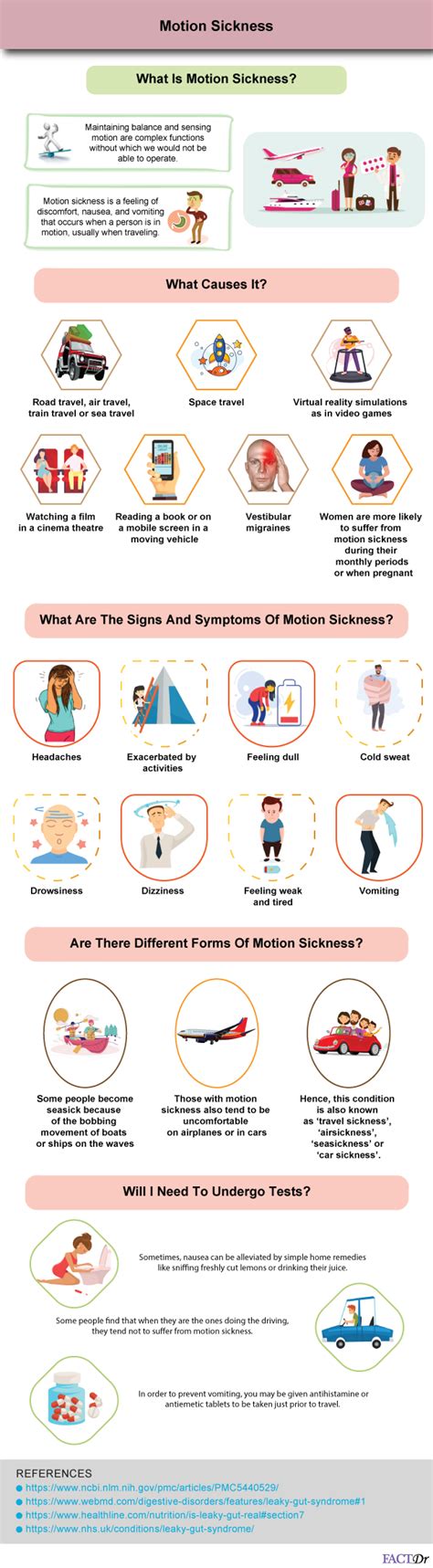 Motion Sickness Facts Causes Treatment And Management Factdr