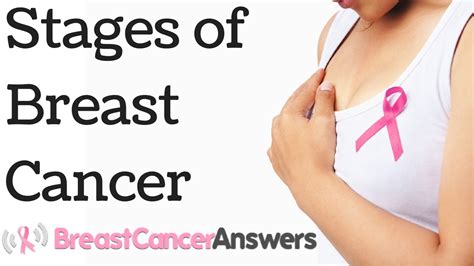 What Are The Stages Of Breast Cancer Youtube