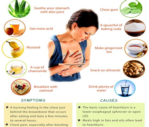A burning or scalding sensation that most whatever pattern of mouth discomfort you have, burning mouth syndrome may last for months to but by avoiding tobacco, acidic foods, spicy foods and carbonated beverages, and excessive stress, you. Heartburn - Causes, Symptoms, Treatment, Diagnosis and ...