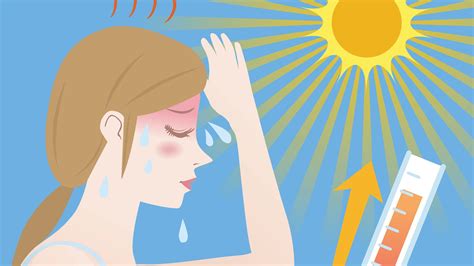 Heatstroke Symptoms And Treatment Explained Huffpost Uk Life