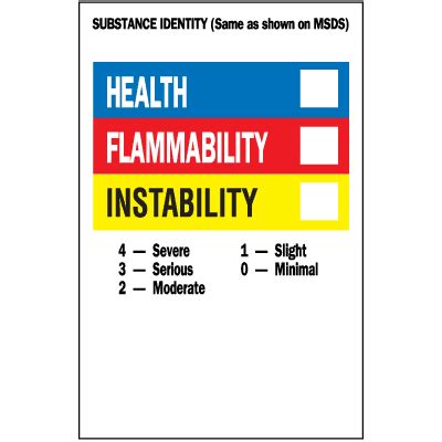 Hazcom Labels On A Roll Hazardous Label Seton