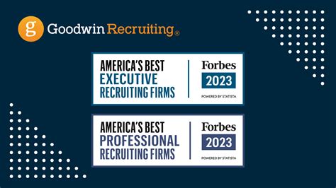 Goodwin Recruiting Recognized As A Forbes Best Recruiting Firm Of 2023