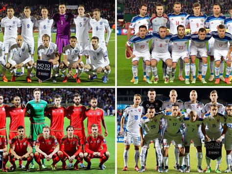 In der em gruppe b treffen england, russland, wales und die slowakei aufeinander. EM-Spielplan 2016: Gruppe B mit Ergebnissen und Tabelle ...