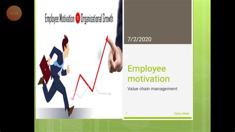 Employee Motivation In Supply Chain Youtube