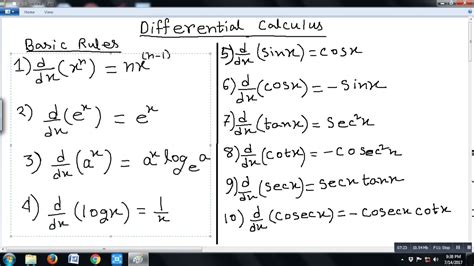 Calculus Formulas