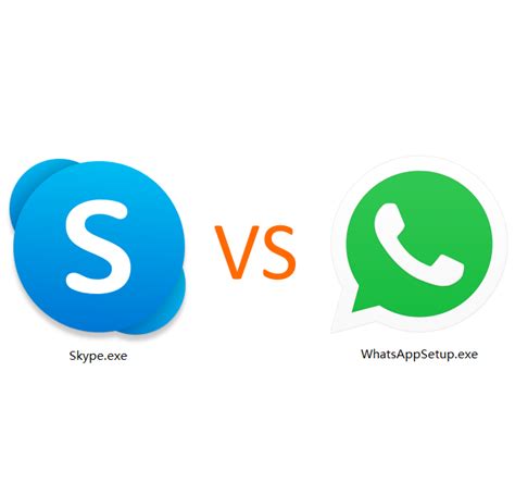 用skype联系客户而不是whatsapp
