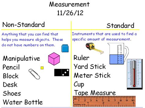 Mrs Trevinos 2nd Grade Class Measurement