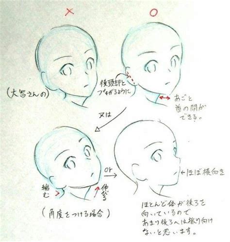 Maybe you would like to learn more about one of these? Which is the best app to learn how to draw anime ...