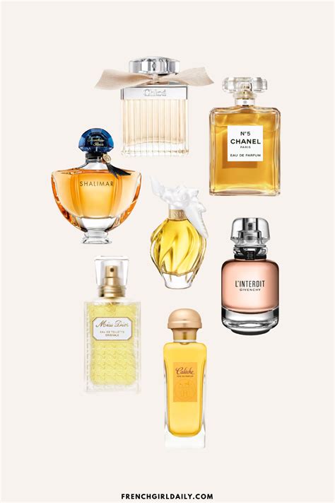15 Most Classic French Perfumes Of All Time