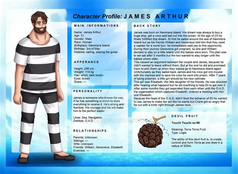 Op Oc Character Profile J A M E S A R T H U R By Ayorapics On