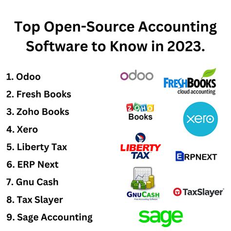 Top Open Source Accounting Software To Know In 2023 Readree