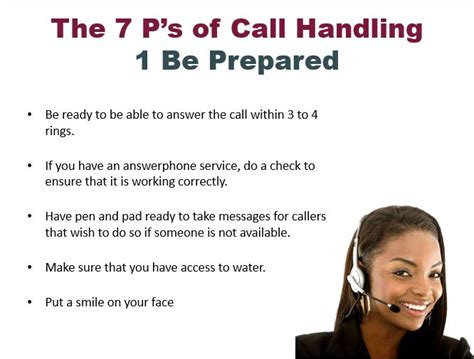 Telephone Etiquette Customer Service Skills Powerpoint And Activities