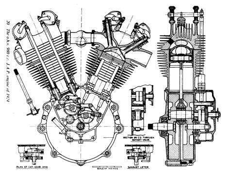 Jap Engines