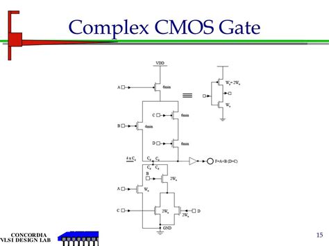 Ppt Cmos Circuits Powerpoint Presentation Free Download Id3362550