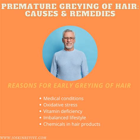 Premature Greying Of Hair Causes And Remedies By Joclinic Medium