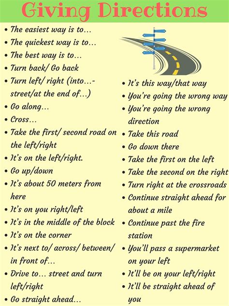 Giving Directions Vocabulary Worksheet Giving Directions Vocabulary