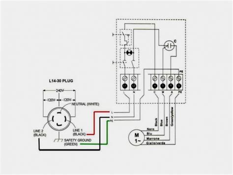Refer to the name plate data for correct connection for delta ( ) wired motors l1 l2 l3 e. L6 30r Receptacle Wiring Diagram