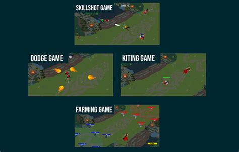 4 Mini Games Of League Of Legends That Help You Improve Your Level