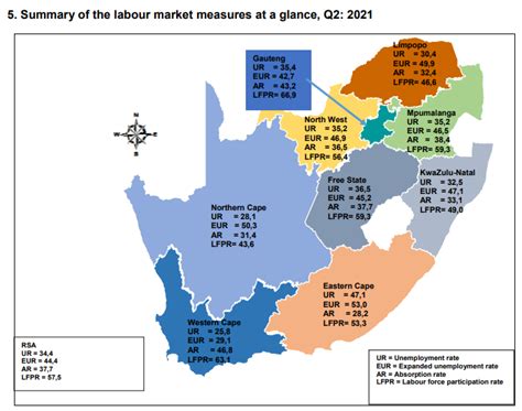 Unemployment Rates In South Africas Major Metros Businesstech