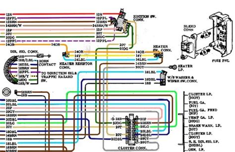 It's a really useful tool, and simply by using it, you'll be able to have the understanding of how to use it and how to interpret it. 1997 Chevy Blazer Starter Wiring Diagram - Wiring Diagram ...