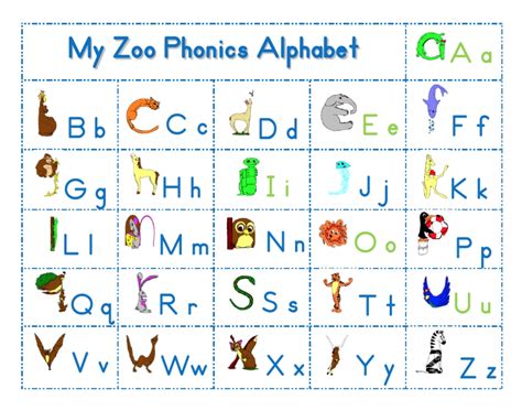 Free Printable Zoo Phonics Alphabet Printable Templates By Nora