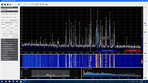 Receiving Medium Wave And Shortwave Radio Signals Using An Rtl Sdr V3