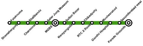Hyderabad Metro Green Line Map