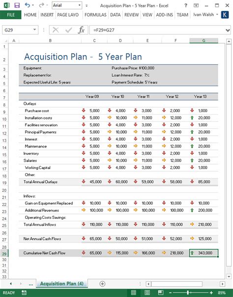 A credit card statement is a vital document for credit cardholders. Acquisition Plan Template - MS Word & Excel - Templates, Forms, Checklists for MS Office and ...