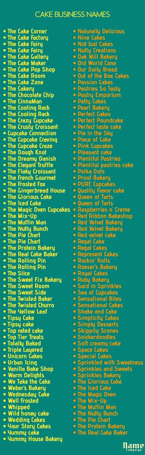 Their first reactions to the name are rekindled when they need your product or service for many business or website owners, a cute business name can go a long way in attracting a target audience. Cake Names: 400+ Best Cupcake Business Names