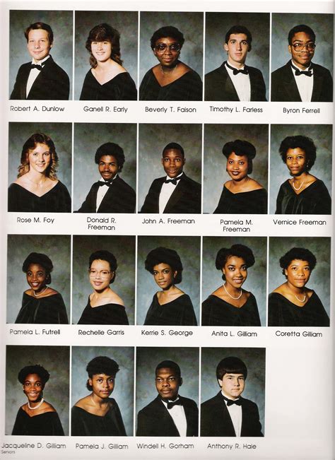 Bertie High School Class Of 1986