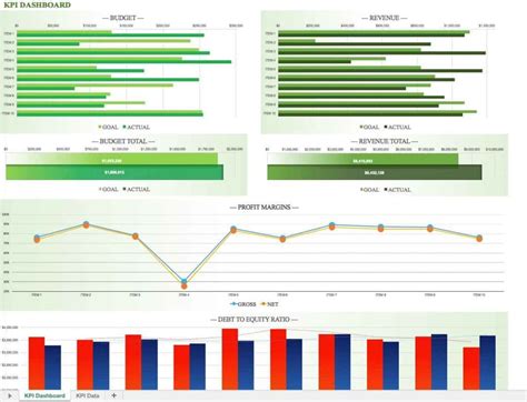 excel spreadsheet for project management — excelxo.com