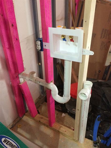 If your washing machine does not start, begin with the basic washing machine not starting problem could be due to defective door interlock. Started layout of the plumbing washing machine box ...