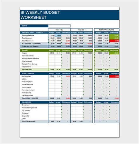 Excel Budget Template Weekly