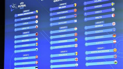 2022 Fifa World Cup Qualification Uefa African Qualifying Draw For
