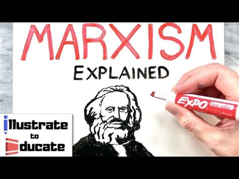 Understanding Marxism Key Concepts And Implications