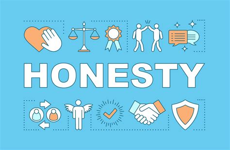 Honesty Word Concepts Banner Reliability Morality Liability