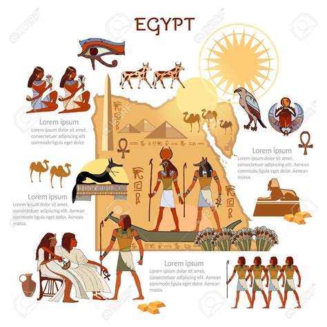 Vector Ancient Egypt Infographics Sights Culture Egyptian Gods And