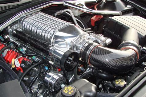 What Is Supercharger In Car