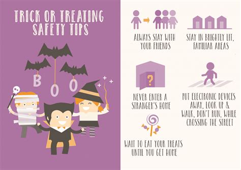 Trick Or Treating Safety Tips