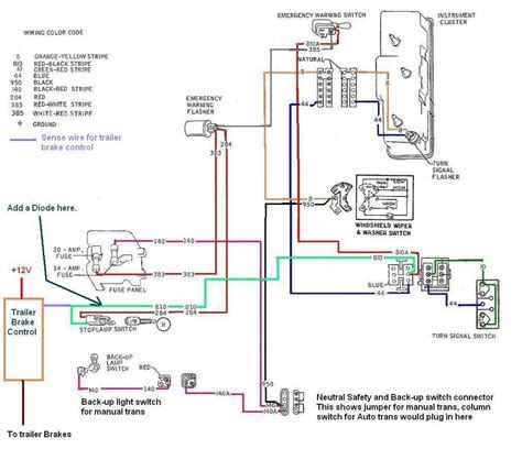 Https://tommynaija.com/wiring Diagram/2002 F250 Trailer Brake Controller Wiring Diagram