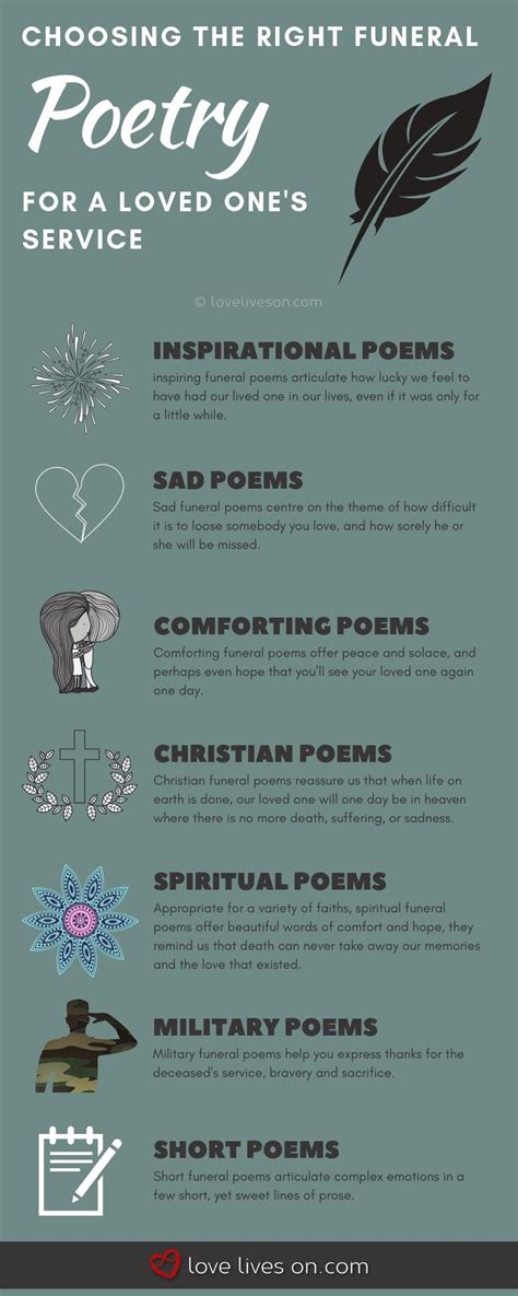 150 Best Funeral Poems For A Loved One